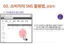 SNS유형,소비자의SNS활용법,SMS의 긍정적활용법,SNS의 부정적활용법,소셜네트워크서비스 24페이지