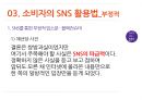 SNS유형,소비자의SNS활용법,SMS의 긍정적활용법,SNS의 부정적활용법,소셜네트워크서비스 27페이지