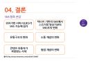 SNS유형,소비자의SNS활용법,SMS의 긍정적활용법,SNS의 부정적활용법,소셜네트워크서비스 35페이지