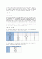 SPAO기업분석,SPAO마케팅전략,SPA산업,유니클로분석,유니클로경영전략,SPAO경영전략,이랜드그룹,스파오경영전략 6페이지