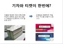 Ticket Marketing,티켓마케팅,마케팅전략,마케팅종류 7페이지