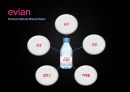 Well-being Heuristic,웰빙,웰빙소비,웰빙의문제점,웰빙의배경,웰빙사례 12페이지
