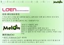 음악이 필요한 순간 Melon - 멜론 melon 기업분석과 마케팅사례분석및 멜론의 경쟁우위와 문제점및 새로운전략제안 PPT자료 6페이지