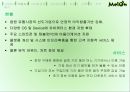 음악이 필요한 순간 Melon - 멜론 melon 기업분석과 마케팅사례분석및 멜론의 경쟁우위와 문제점및 새로운전략제안 PPT자료 8페이지
