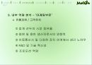 음악이 필요한 순간 Melon - 멜론 melon 기업분석과 마케팅사례분석및 멜론의 경쟁우위와 문제점및 새로운전략제안 PPT자료 18페이지