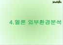 음악이 필요한 순간 Melon - 멜론 melon 기업분석과 마케팅사례분석및 멜론의 경쟁우위와 문제점및 새로운전략제안 PPT자료 22페이지