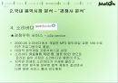 음악이 필요한 순간 Melon - 멜론 melon 기업분석과 마케팅사례분석및 멜론의 경쟁우위와 문제점및 새로운전략제안 PPT자료 32페이지