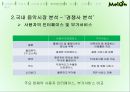 음악이 필요한 순간 Melon - 멜론 melon 기업분석과 마케팅사례분석및 멜론의 경쟁우위와 문제점및 새로운전략제안 PPT자료 34페이지