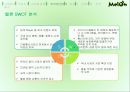 음악이 필요한 순간 Melon - 멜론 melon 기업분석과 마케팅사례분석및 멜론의 경쟁우위와 문제점및 새로운전략제안 PPT자료 36페이지