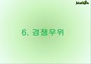 음악이 필요한 순간 Melon - 멜론 melon 기업분석과 마케팅사례분석및 멜론의 경쟁우위와 문제점및 새로운전략제안 PPT자료 41페이지