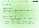 음악이 필요한 순간 Melon - 멜론 melon 기업분석과 마케팅사례분석및 멜론의 경쟁우위와 문제점및 새로운전략제안 PPT자료 44페이지