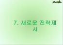 음악이 필요한 순간 Melon - 멜론 melon 기업분석과 마케팅사례분석및 멜론의 경쟁우위와 문제점및 새로운전략제안 PPT자료 45페이지