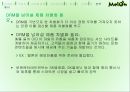 음악이 필요한 순간 Melon - 멜론 melon 기업분석과 마케팅사례분석및 멜론의 경쟁우위와 문제점및 새로운전략제안 PPT자료 46페이지