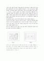 마이크로웨이브[마이크로파]의 정리 3페이지