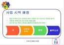 CEO 주병진  7페이지