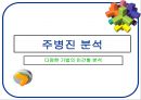 CEO 주병진  20페이지