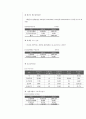 지역관광론해남관광개발계획분해 5페이지
