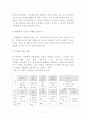 [대학원 A+] 사례관리 총괄 정리  7페이지