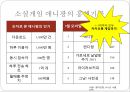 카카오톡 소셜게임 마케팅전략분석과 소셜게임 방향과 대안제시 6페이지