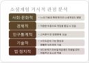카카오톡 소셜게임 마케팅전략분석과 소셜게임 방향과 대안제시 8페이지