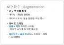 카카오톡 소셜게임 마케팅전략분석과 소셜게임 방향과 대안제시 11페이지