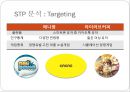 카카오톡 소셜게임 마케팅전략분석과 소셜게임 방향과 대안제시 12페이지