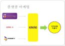 카카오톡 소셜게임 마케팅전략분석과 소셜게임 방향과 대안제시 18페이지