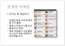카카오톡 소셜게임 마케팅전략분석과 소셜게임 방향과 대안제시 20페이지
