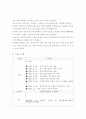 사회복지에 대한 모든것 5페이지