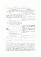 프뢰벨과 듀이의 보육사상을 비교 - 프뢰벨과 듀이의 보육사상 비교, 결론 및 의견 4페이지