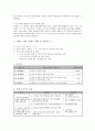 사회복지과 프로그램 개발과 평가 과제 - 저소득층 방임아동의 보호․학습지원을 위한 야간보호사업 2페이지