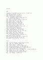 시, 소설, 비평 중심으로 본 전후문학 (1950년대, 그것은 끝이자 처음이었다) [모더니즘 시][전통적 서정시][4․19 관련 시][손창섭, 비오는 날][이호철, 탈향][하근찬 흰 종이 수염][장용학 요한시집] 32페이지