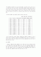 수질오염의 원인 및 수질오염 방지 기술 조사 연구 3페이지