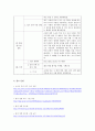 환경 영향 평가 기법 연구-소규모 인공 호수 조성 사업 14페이지