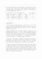 [환경생태학] 육상, 담수, 습지, 해양 생태계의 특성과 생태계의 천이 연구 13페이지