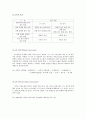 [환경생태학] 육상, 담수, 습지, 해양 생태계의 특성과 생태계의 천이 연구 18페이지
