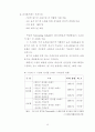 폐기물 처리 계획 15페이지