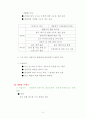 폐기물 처리 계획 31페이지