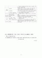 폐기물 처리 계획 39페이지