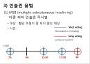 DM 25페이지