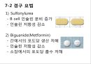 DM 28페이지