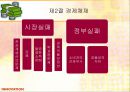 2판경제학-제2장 10페이지