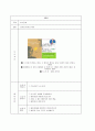 독서치료 세부프로그램 5페이지