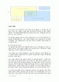 스포츠마케팅 성공사례분석과 스포츠마케팅 실패사례분석및 스포츠마케팅이 앞으로 나아가야할 방향 6페이지