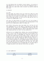 스포츠마케팅 성공사례분석과 스포츠마케팅 실패사례분석및 스포츠마케팅이 앞으로 나아가야할 방향 13페이지