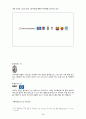 스포츠마케팅 성공사례분석과 스포츠마케팅 실패사례분석및 스포츠마케팅이 앞으로 나아가야할 방향 48페이지
