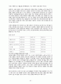 스포츠마케팅 성공사례분석과 스포츠마케팅 실패사례분석및 스포츠마케팅이 앞으로 나아가야할 방향 63페이지