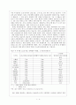 유럽노사관계 모델의 특징과 시사점  7페이지
