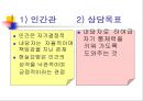 현실 치료 & 임파워먼트  4페이지
