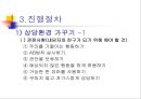 현실 치료 & 임파워먼트  8페이지